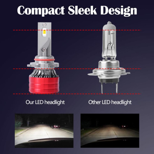 Lot de 2 ampoules LED pour phares de voiture 9006, 25 W, 2 500 lm, 6 000 K SH73031745-011